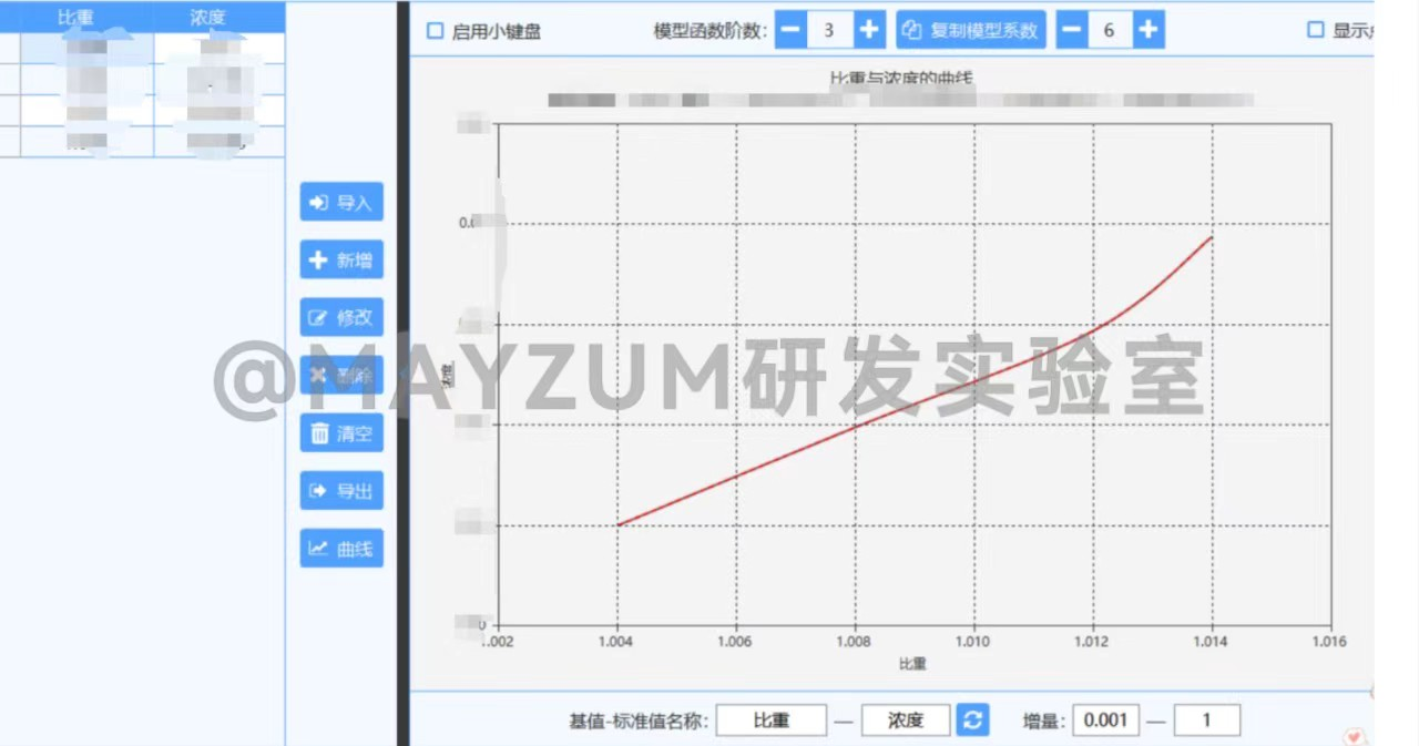 MAYZUM在线浓度计应用于隔离剂溶液浓度的实时监控